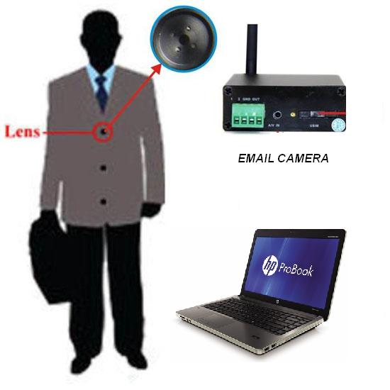 Spy E Mail Camera In Delhi
